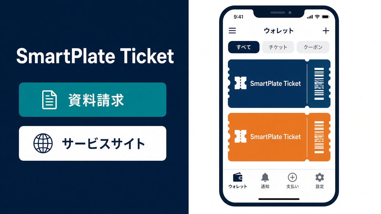 SmartPlate Ticket